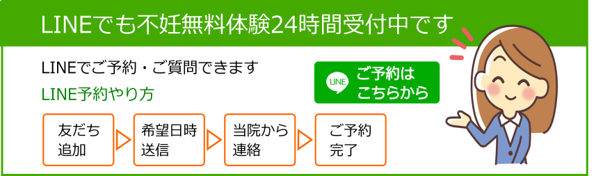 LINE友だち追加の方法